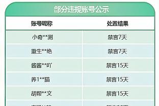 每体：尽管曼联提出用桑乔交换，但拉菲尼亚并不想离开巴萨